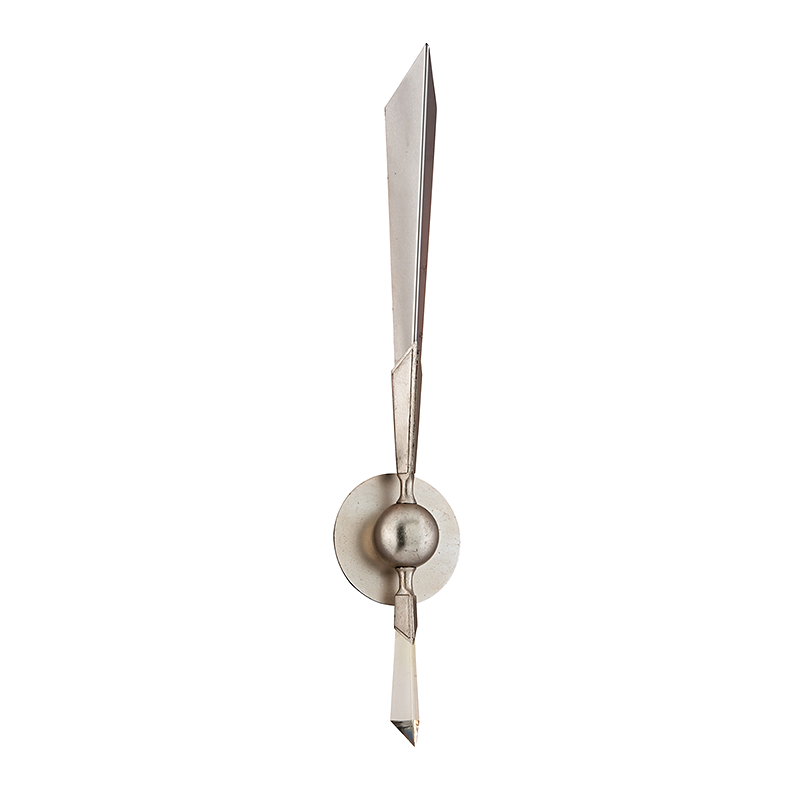 Inertia